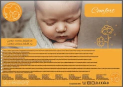 Cangaroo Comfort 88 X 88 Cm Boxmatras -Kleintje Wereld Cangaroo Comfort 88 x 88 cm Vierkant Matras 2