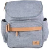 Cangaroo Megan Grey Rugzak Luiertas 6950 -Kleintje Wereld Cangaroo Megan Grey Rugzak Luiertas 6950 1