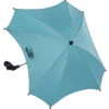 Titaniumbaby Groen Square UV Buggy Parasol TB-4242 -Kleintje Wereld Titaniumbaby Groen Square UV Buggy Parasol TB 4242 1