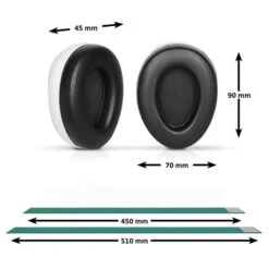 Alecto BV-72 Wit/Mintgroen Baby Gehoorbeschermers -Kleintje Wereld alecto bv 72 wit mintgroen baby gehoorbeschermers.5