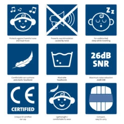 Alecto BV-72 Wit/Mintgroen Baby Gehoorbeschermers -Kleintje Wereld alecto bv 72 wit mintgroen baby gehoorbeschermers.6