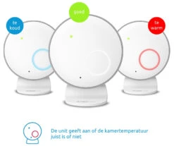 Angelcare Babyfoon Met Bewegingssensor AC127 16 Angelcare Babyfoon Met Bewegingssensor AC127 -Kleintje Wereld angelcare babyfoon met bewegingssensor 4