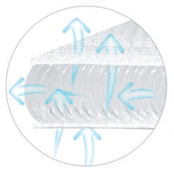 Babymatex AeroKlin Wit 40x36 Cm Hellend Vlak Kussen TB0250_01 -Kleintje Wereld babymatex aeroklin wit 40x36 cm hellend vlak kussen tb0250 01.3