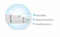 Babymatex Klin Original Beige 60x36 Cm Hellend Vlak Kussen TB0058_02 -Kleintje Wereld babymatex klin original beige 60x36 cm hoofdkussentje tb0058 02.3