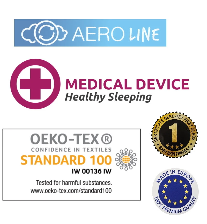 Babymatex AeroLine 60x120 Cm Ledikantmatras TB0340 9 Babymatex AeroLine 60x120 Cm Ledikantmatras TB0340 - Afbeelding 7