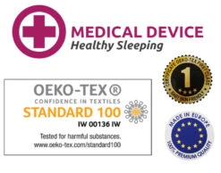 Babymatex ECO Latex 60x120 Cm Ledikantmatras TB0319 16 Babymatex ECO Latex 60x120 Cm Ledikantmatras TB0319 -Kleintje Wereld babymatex oxi drukverlagende matrastopper tb0211 324 327 331 9