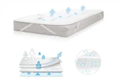 Babymatex AeroLine Oxi Proof 70x140 Cm Matrasbeschermer TB0330_01 -Kleintje Wereld babymatex oxi proof 70x140 cm matrasbeschermer tb0330 01 2 3