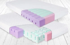 Babymatex AeroLine 70x140 Cm Juniormatras TB0339 -Kleintje Wereld babymatrax aero matras tb0339 340 4 1