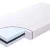 Babymatex AeroLine Fresh 60x120 Cm Ledikantmatras TB0345_01 -Kleintje Wereld babymatrax fresh matras tb0345 346 1