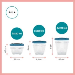 Babymoov Babybols Multi Set Bewaarbakjes A004310 -Kleintje Wereld babymoov babybols multi set bewaarbakjes a004310 6 1920x1920