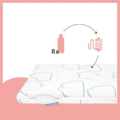 Babymoov Cosy'Lite Nomad 60 X 120 Cm Oprolmatras A050700 -Kleintje Wereld babymoov cosy lite nomad matras a050700 1 2 1920x1920