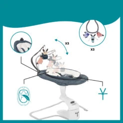 Babymoov Swoon Motion Blue Petal Babyschommel A055019 -Kleintje Wereld babymoov swoon motion blue petal babyschommel a055019 5