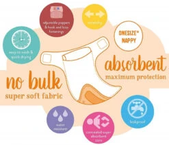 Bambino Mio MioSolo Wit Wasbare Luier BM-5SO-A 8 Bambino Mio MioSolo Wit Wasbare Luier BM-5SO-A -Kleintje Wereld bambino mio miosolo 5