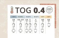 Blush & Blossom Nougat 70 Cm Hydrofiel Slaapzak TR-BB443426 -Kleintje Wereld blush blossom tog schema 12