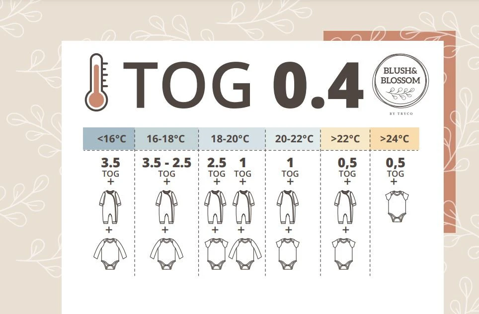 Blush & Blossom Groen 70 Cm Hydrofiel Slaapzak TR-BB443427 8 Blush & Blossom Groen 70 Cm Hydrofiel Slaapzak TR-BB443427 - Afbeelding 6