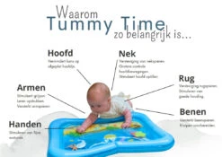 Bo Jungle B-Water Sea Friends Watermat B900720 -Kleintje Wereld bo jungle b water sea friends watermat b900720 1