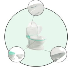 Cangaroo Atlantic Mint Educatief Potje 109079 -Kleintje Wereld cangaroo atlantic mint educatief potje 109079 6