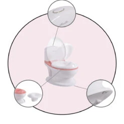 Cangaroo Atlantic Pink Educatief Potje 109080 -Kleintje Wereld cangaroo atlantic pink educatief potje 109080 7