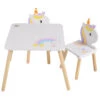 Cangaroo Unicorn Tafel Met Stoeltjes -Kleintje Wereld cangaroo unicorn tafel met stoeltjes 1