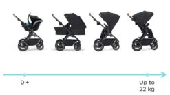Kinderkraft B-Tour Deep Black 3-in-1 Combi Kinderwagen Incl. Autostoel KSBTOU00BLK3000 -Kleintje Wereld kinderkraft b tour 3 in 1 deep black wandelwagen ksbtou00blk3000 15