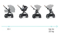 Kinderkraft B-Tour Silver Grey 3-in-1 Combi Kinderwagen Incl. Autostoel KSBTOU00LGR3000 -Kleintje Wereld kinderkraft b tour 3 in 1 silver grey wandelwagen ksbtou00lgr3000 16 1920x1920