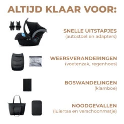 Kinderkraft Prime 2 Venezian Black 3-in-1 Kinderwagen Incl. Autostoel KSPRIM02BLK3000 -Kleintje Wereld kinderkraft prime 2 venezian black 3in1 kinderwagen ksprim02blk3000 3