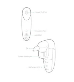 Lorelli Elektrische Neusreiniger Met Muziek 1022054-0000 -Kleintje Wereld lorelli elektrische neusreiniger met muziek 2