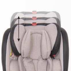 Lorelli Nebula Iceberg Green Leather 0-36kg Isofix 360° Autostoel 1007138-2334 -Kleintje Wereld lorelli nebula black 0 36kg isofix 360 autostoel details 2