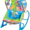 Eco Toys Blue Frog 0-18 Kg Wipstoel HC305580 -Kleintje Wereld mamaloes eco toys blue frog 0 18 kg wipstoel hc305580