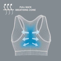 Medela Keep Cool Sleep Zwangerschaps- En Voedings BH Zwart Maat S 101044227 -Kleintje Wereld medela keep cool sleep zwangerschaps en voedings bh zwart 2