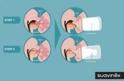 Suavinex Zero.Zero Anti-Colic Medium Flow Zuigfles 270ml SXZBRF050012 -Kleintje Wereld suavinex zer .zer anti colic zuigfles 3 2