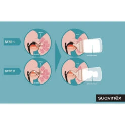 Suavinex Zero.Zero 180ml Newborn Starter Set SXZBRF079235 -Kleintje Wereld suavinex zer .zer anti colic zuigfles 3 3