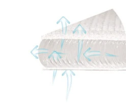 Babymatex 42x85 Cm Opvouwbaar BabynestjeTB0323 -Kleintje Wereld tb0323 reisnest 7