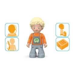 Toddys Frank Farmy Educatieve Modulaire Speelgoedauto Met Pop TO-0127 -Kleintje Wereld toddys frank farmy educatieve modulaire speelgoedauto met pop 6