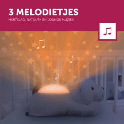 Zazu Polly De IJsbeer Muzikale Sterrenprojector ZA-POLLY-01 -Kleintje Wereld zazu polly de ijsbeer muzikale sterrenprojector za polly 01 2 1