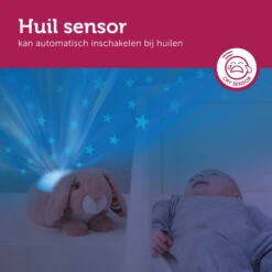 Zazu Ruby Het Konijn Muzikale Sterrenprojector ZA-RUBY-01 -Kleintje Wereld zazu ruby het konijn muzikale sterrenprojector za ruby 01 huil sensor