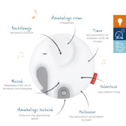 Zazu Zen Emmy De Olifant Ademhalingslamp Nachtlampje ZA-EMMY-01 -Kleintje Wereld zazu zen emmy de olifant ademhalingslamp nachtlampje za emmy 01 sfeer